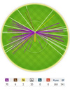 Alastair Cook's wagon wheel after the end of the fourth day, India v England, 1st Test, Ahmedabad, 4th day, November 18, 2012