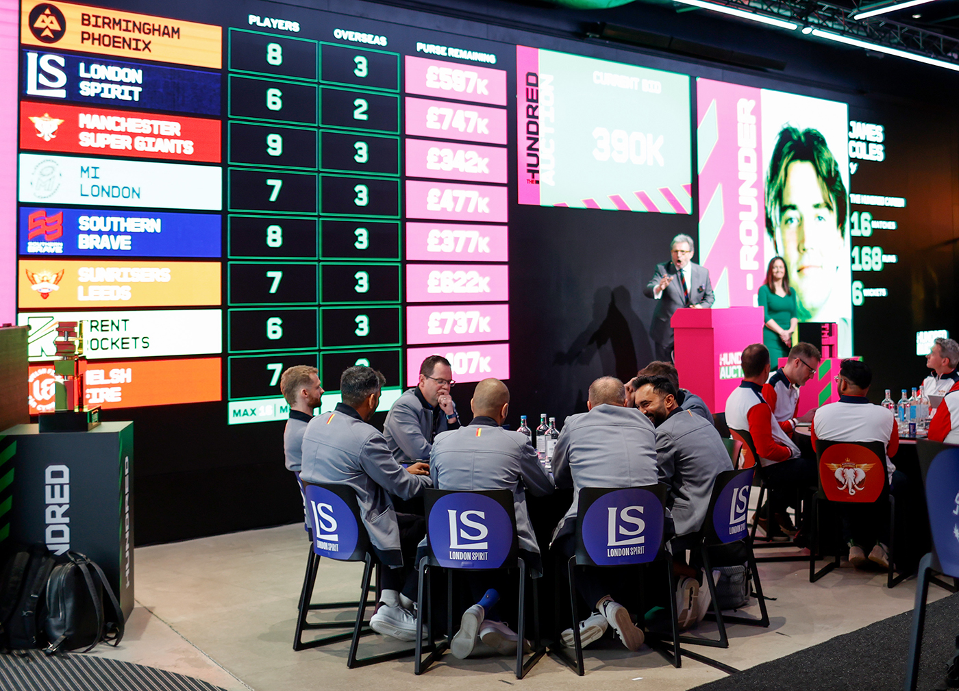 Men's Hundred 2026 - How the teams stack up after the auction