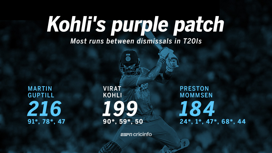 Cricket Stories Read All Cricket Articles Features Online Espncricinfo Com