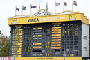 The WACA scoreboard reflects a extraordinary match, Western Australia vs South Australia, Sheffield Shield, WACA, February 9, 2025
