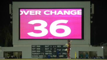 Stop clock for Tests, no ball change after use of saliva, new DRS protocols and more