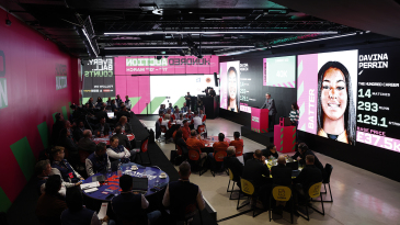 The Hundred 2026: How the women’s teams stack up after the auction